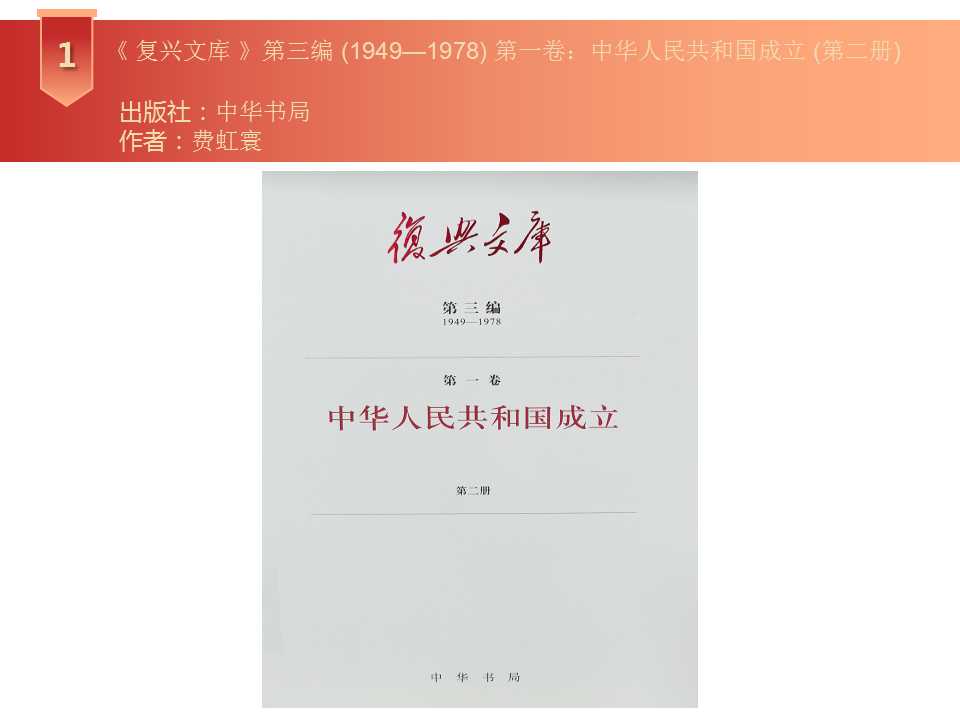 幻灯片1