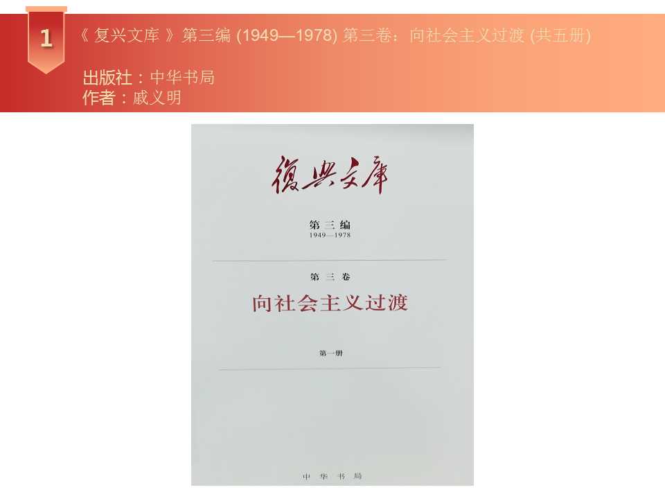 幻灯片1