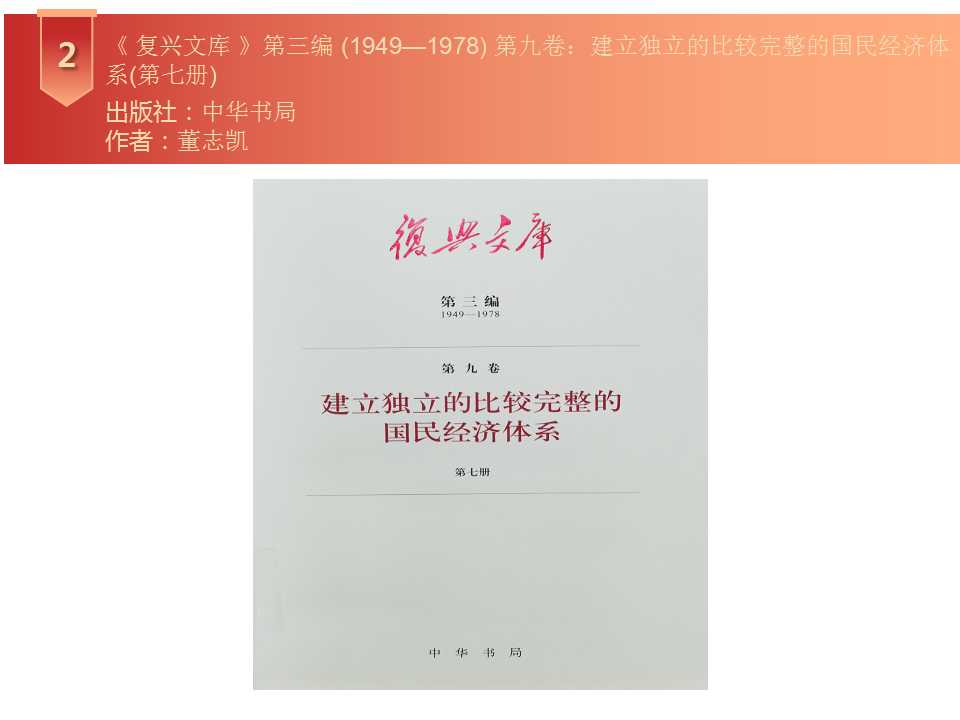 幻灯片3