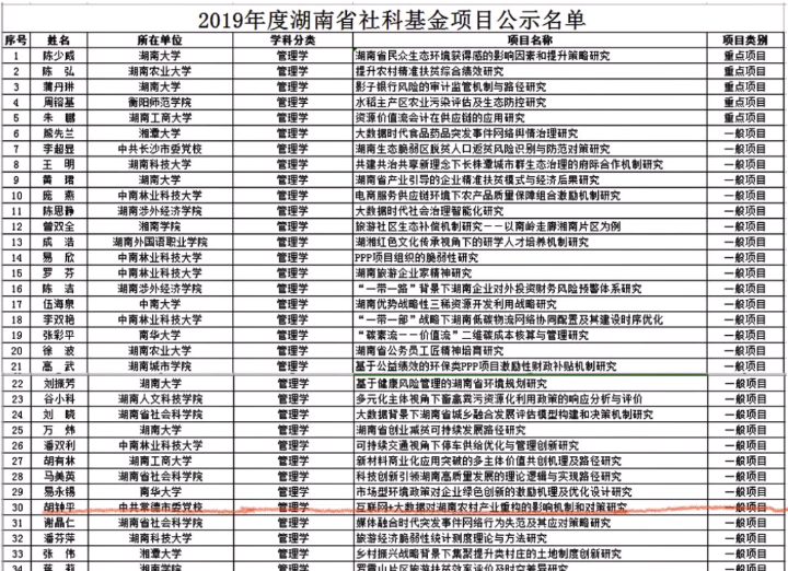 QQ图片20200224160555.png